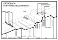 Profile of 17th-century bastion fortification. It shows   deepening of defense i.e. expanding the belt of fortifications. .   